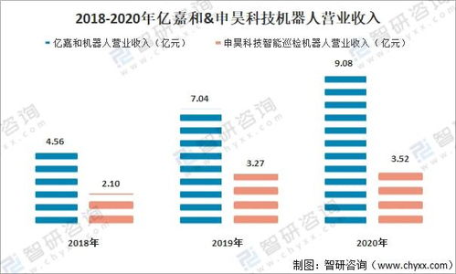 2021年中國智能電網(wǎng)行業(yè)發(fā)展現(xiàn)狀及趨勢分析